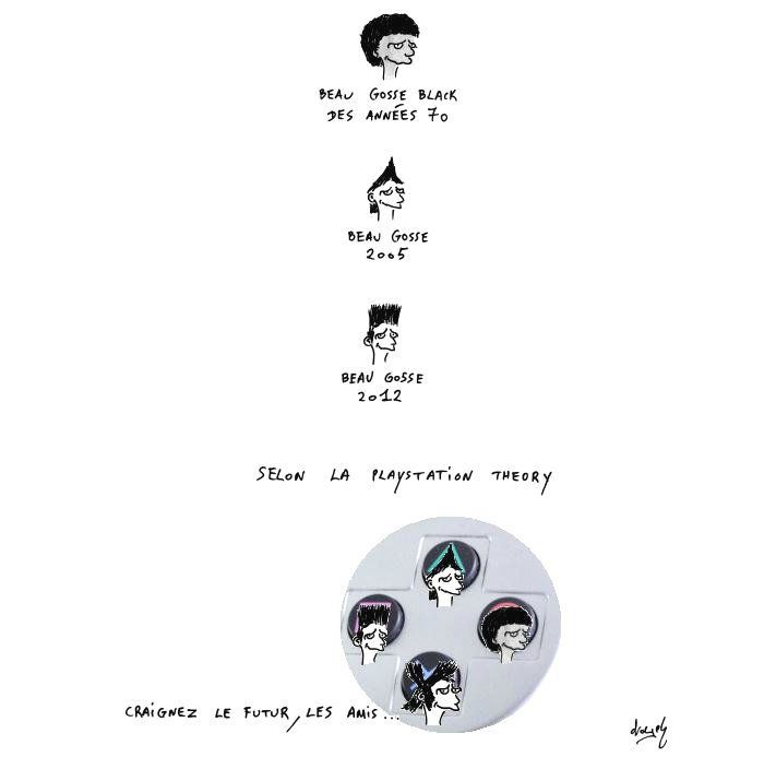 PS theory