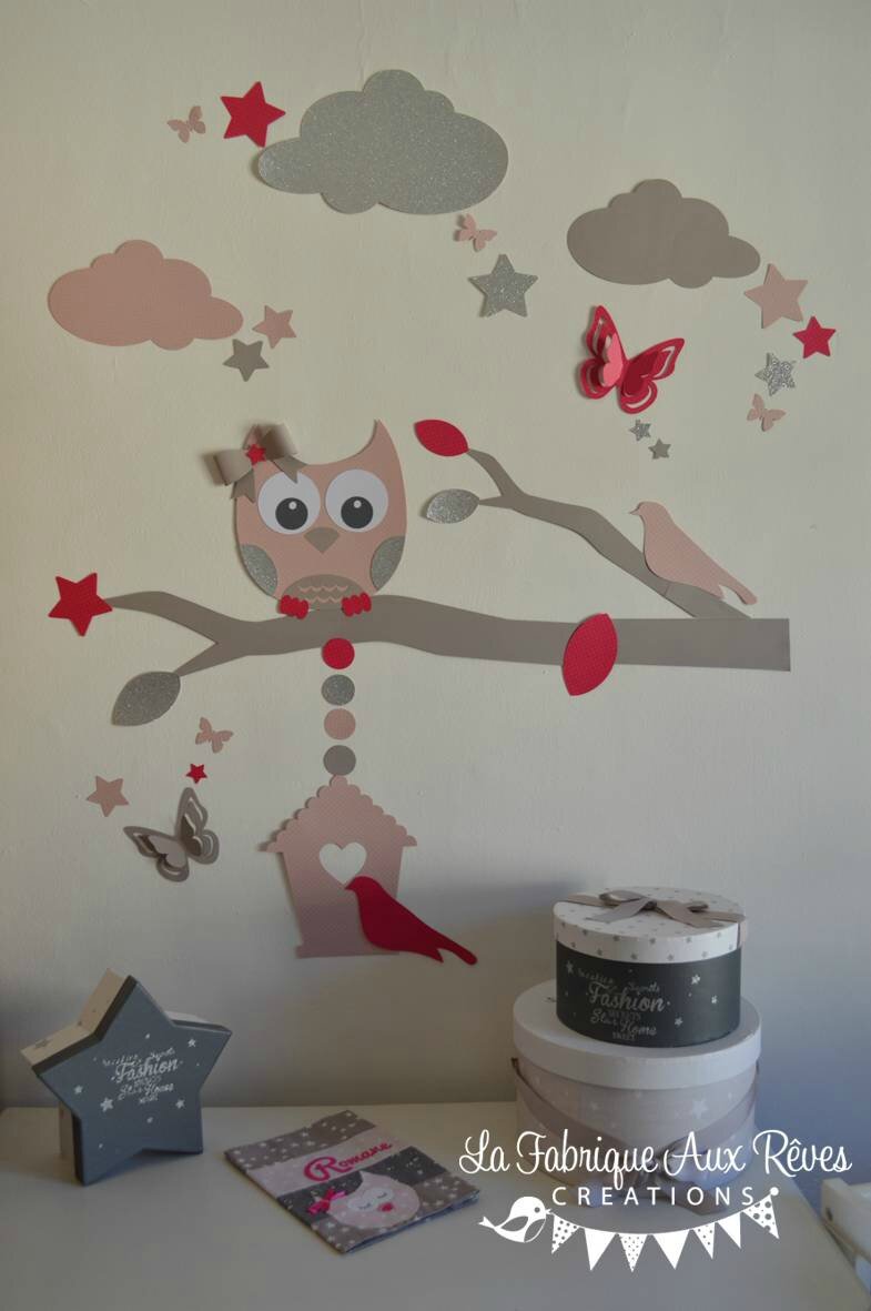 Ikea chambre mammut: pin décoration chambre bébé thème hibou ...