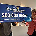 Comment gagner à l'euromillion grâce à la magie