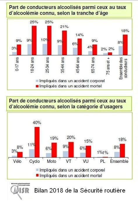 _yartiSecuriteRoutiereQG06