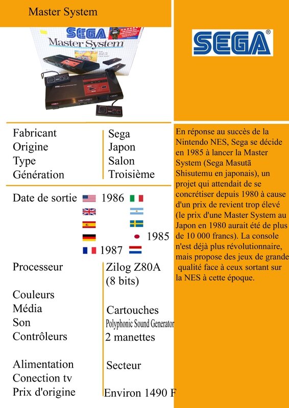 1986-Sega-Master-System-I