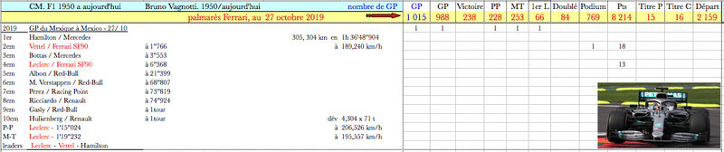 2019-Mexico-resultats