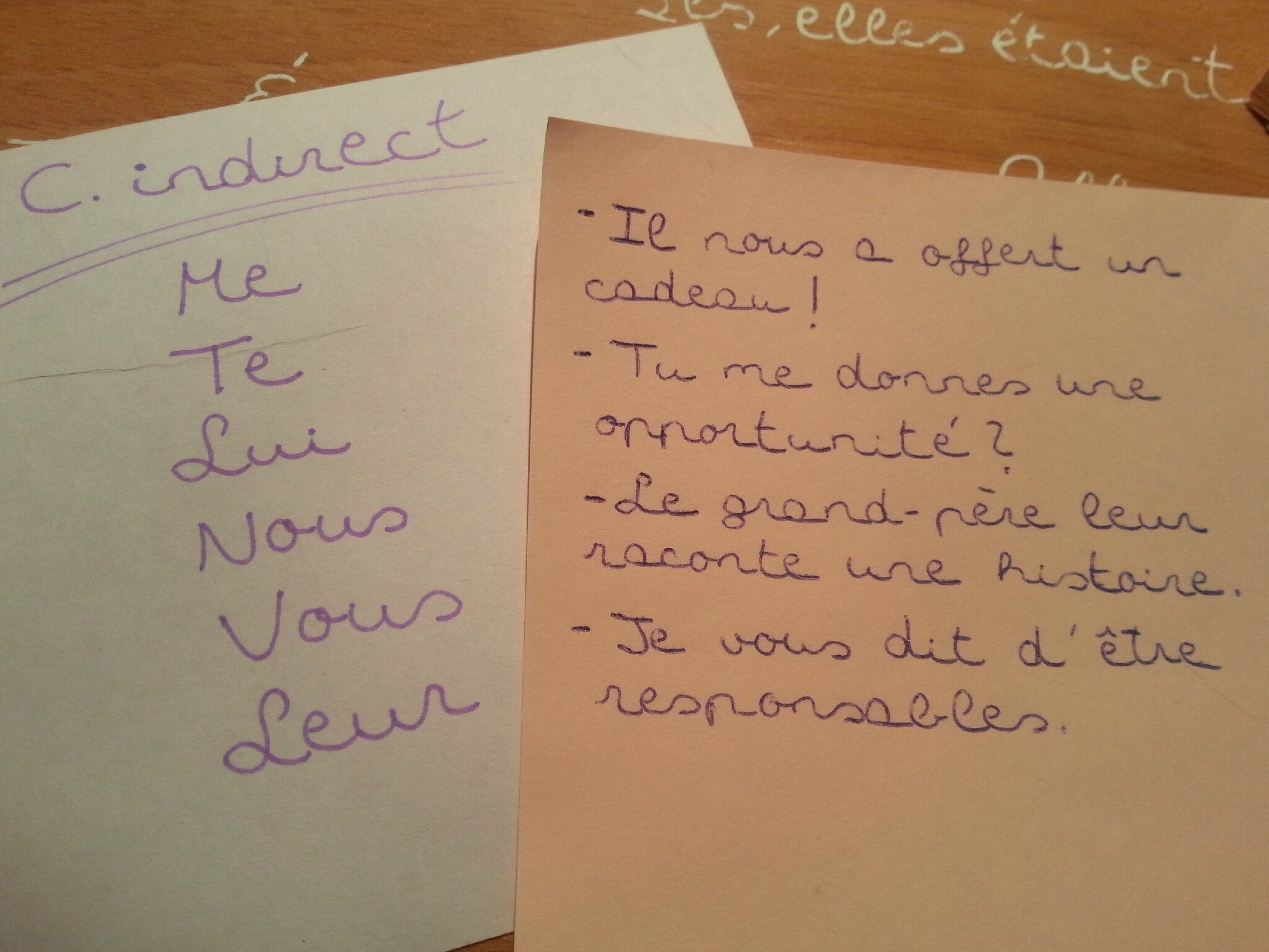 Les pronoms personnels et leurs fonctions - Dynamigram