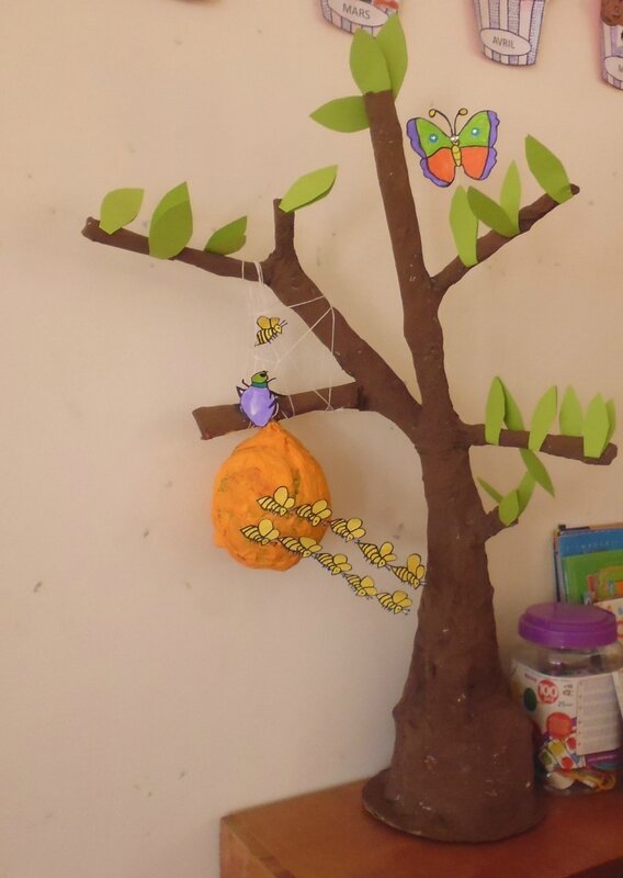 Un arbre en papier maché #3 - Le tour de ma classe Un arbre en papier maché #3 - Le tour de ma classe