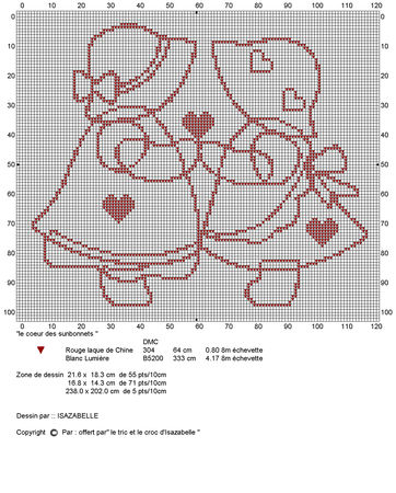 le_coeur_des_sunbonnets