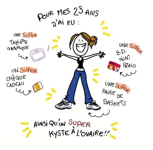 Super Anniversaire Le Blog Qui N A Pas Trop De Posts Pour L Instant Dont Les Archives Ont Ete Effacees Et Dont L Auteure Est Une Demeuree