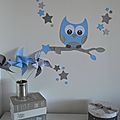 stickers décoration chambre enfant garçon bébé branche cage à oiseau hibou oiseaux étoiles bleu ciel gris argenté bleu paillette blanc petit modèle 2