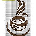 Tasse café