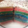 Rainbow cake d'Alexandra