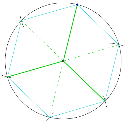 hexagone