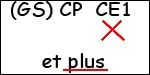 GS CP CE1 et plus