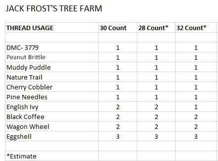 jack frost's tree farm 3