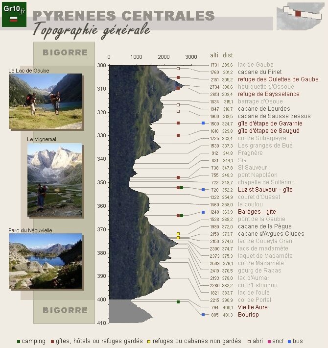 CARTE4