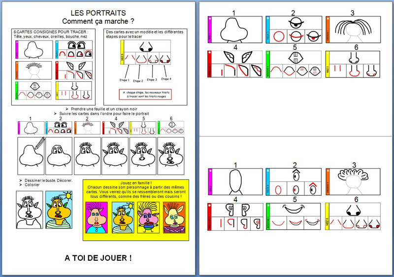 Document JEU DES PORTRAITS
