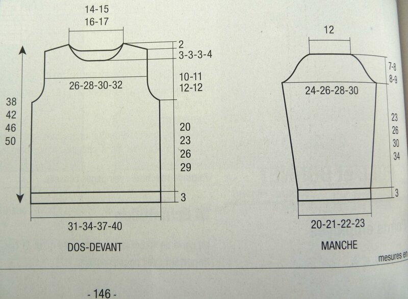 pull enfant schéma dos devant et manches modèle de base aiguilles 3 et 3 et demi