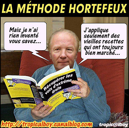 methode_hortefeux