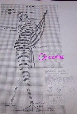 diagramme_centre_00001