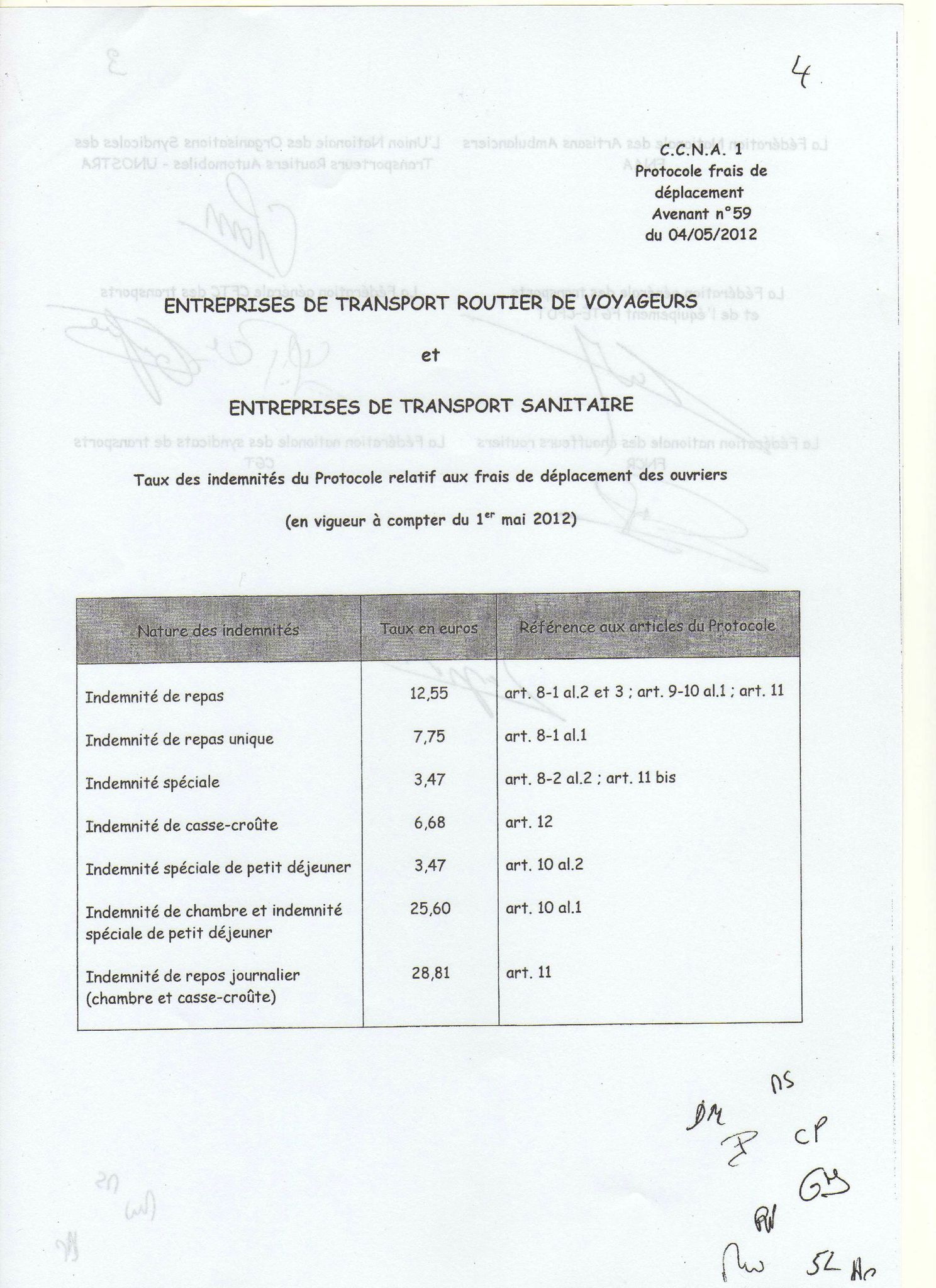 Frais de Déplacement Routier de voyageurs et entreprise Sanitaire Syndicat des Transports de Frais de Déplacement Routier de voyageurs et entreprise Sanitaire Syndicat des Transports de
