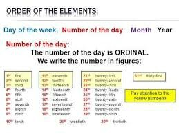 HOW TO SAY THE DATE - Mrs. Cantegrit's English class.