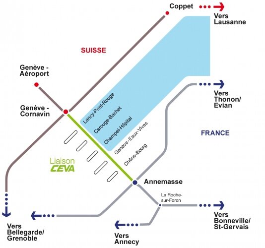 CEVA-schema-general