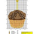 cupcake marron