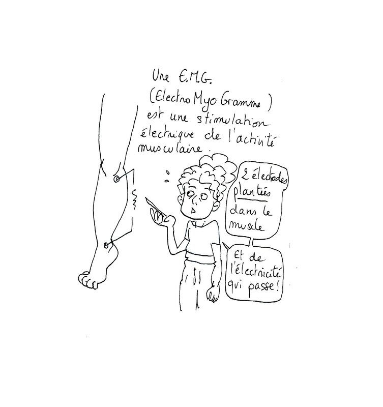 emg1