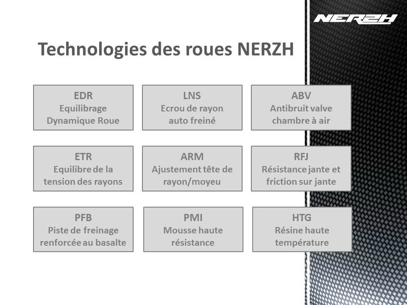 Technologies_roues_NERZH