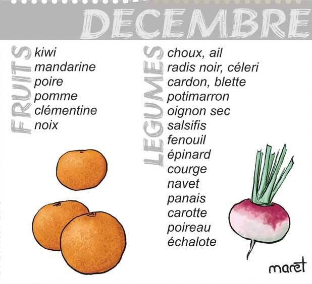 fruits et legumes de decembre