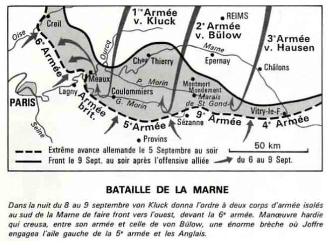 Bataille de la Marne
