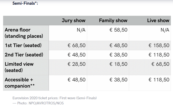 Vente tickets demi-finales