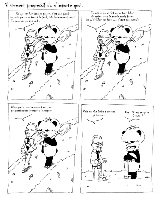 Bilan