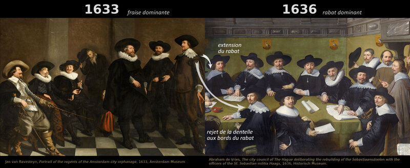 1633-1636_Pays-Bas
