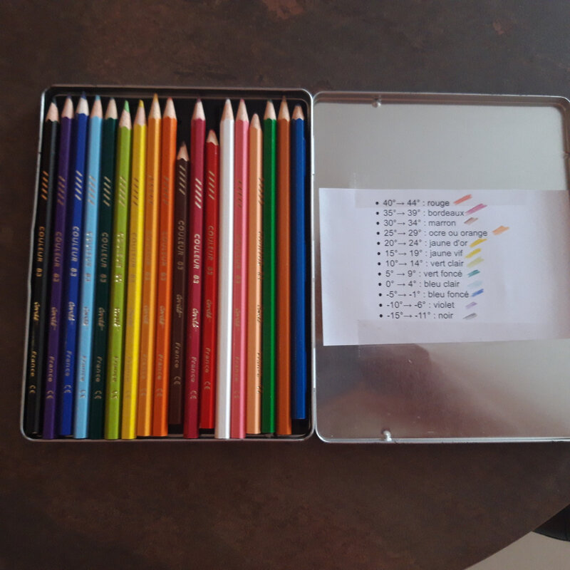 Crayons