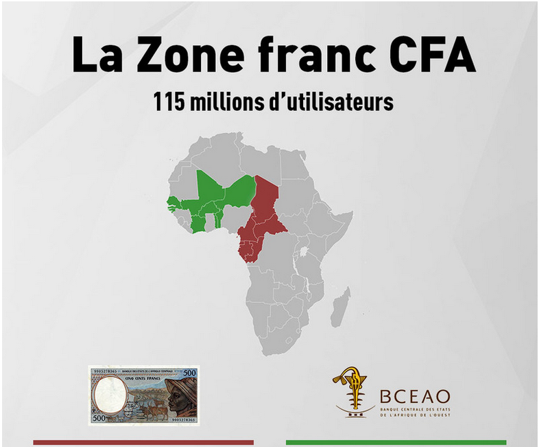 Franc CFA