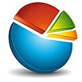 Sondage sur votre consommation de livres numériques