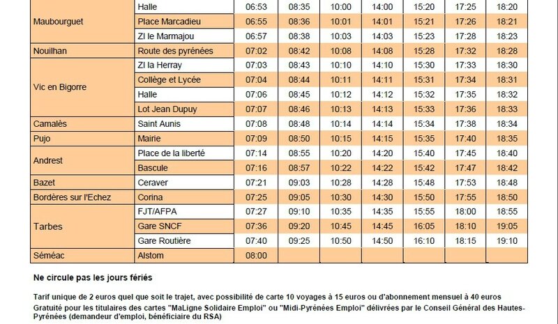 MaLigne MAUBOURGUET - TARBES