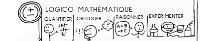 Logico-mathematique