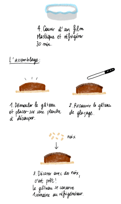gateauchocolathealthy04