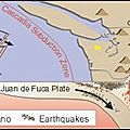 Subduction