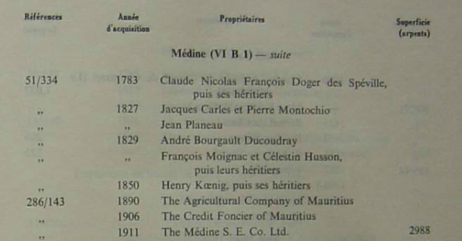 Domaines sucriers_Médine_1827