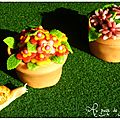 Muffins Pot de fleurs