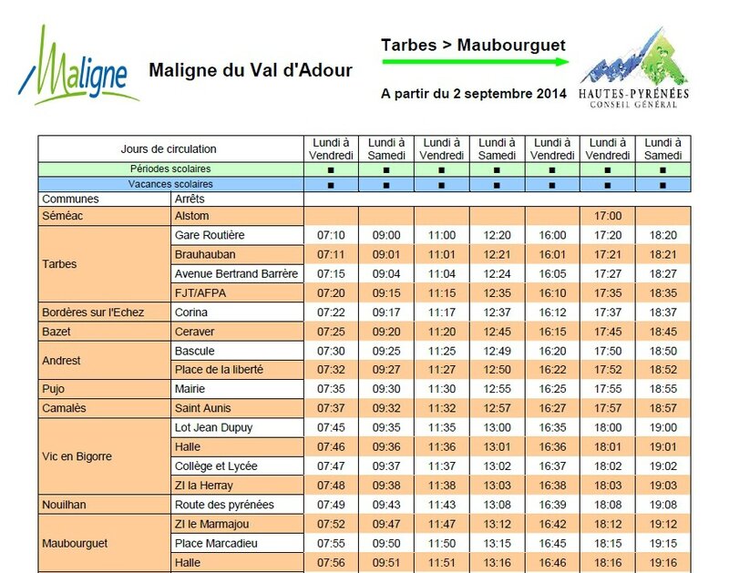 MaLigne Tarbes - Maubourguet