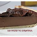Flan pâtissier au chocolat ( thermomix)