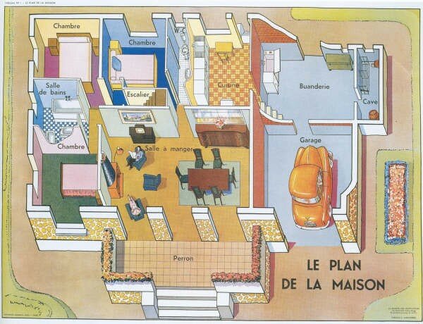 Le plan de la maison - Photo de Illustrations pédagogiques anciennes