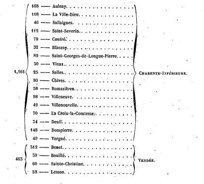 Mémoires_de_la_Société_de_[