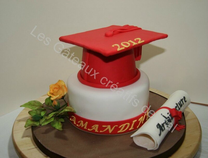 Une Grande Nouvelle A Partager Les Gateaux Creatifs De Val Une Grande Nouvelle A Partager Les Gateaux Creatifs De Val
