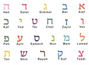 alphabet hébreux