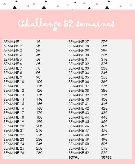 challenge-52-semaines