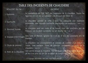 Bombardier Nain 01 - table_des_incidents_de_chaudiere