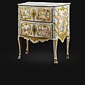 An italian pale blue lacquered, parcel-gilt and pastiglia chinoiserie commode, piedmontese, turin, circa 1760